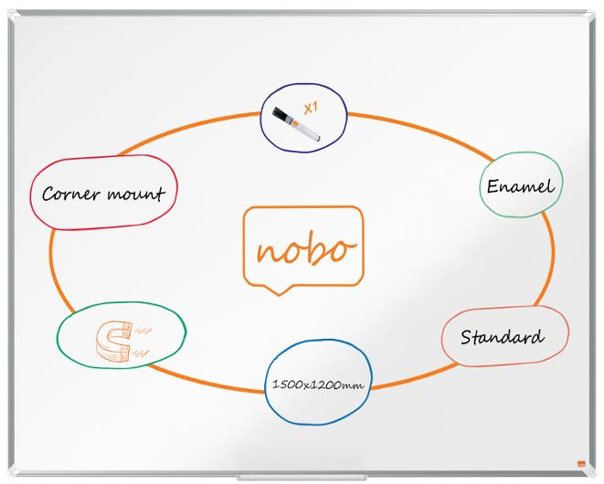 Whiteboard Premium Plus Emalj 150x120cm